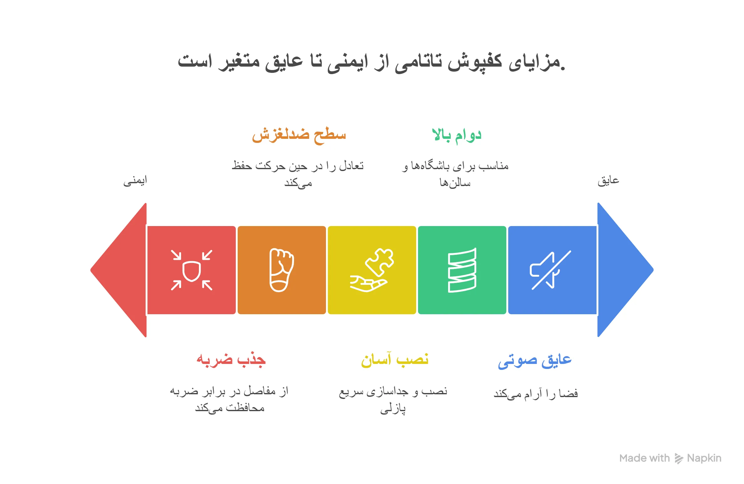 مزایای کفپوش تاتامی